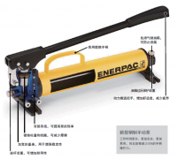 ENERPAC新型钢制手动泵