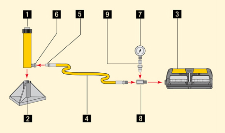 Enerpac Basic System Setups